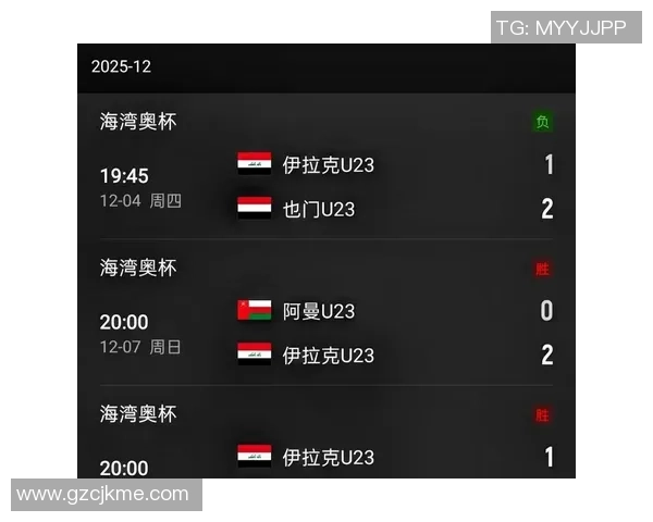泰国亚洲杯对阵阿联酋精彩赛事回顾与分析
